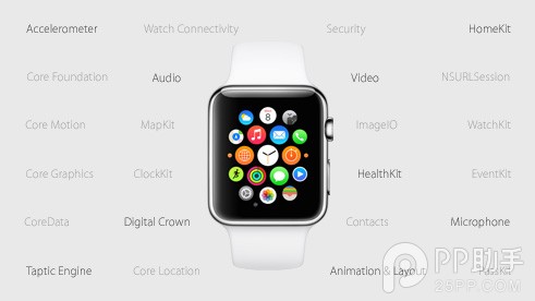 苹果wwdc2015图文视频直播 新WatchOS 2可根据时间换壁纸