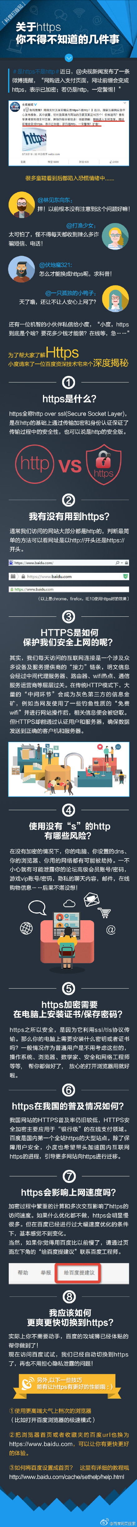 一张图告诉你什么是https