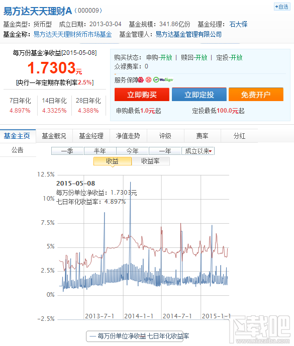 小米活期宝可靠吗