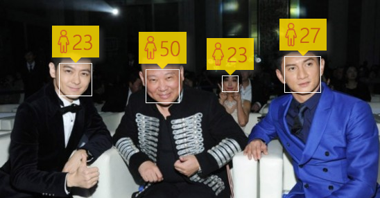 how old do i look怎么用