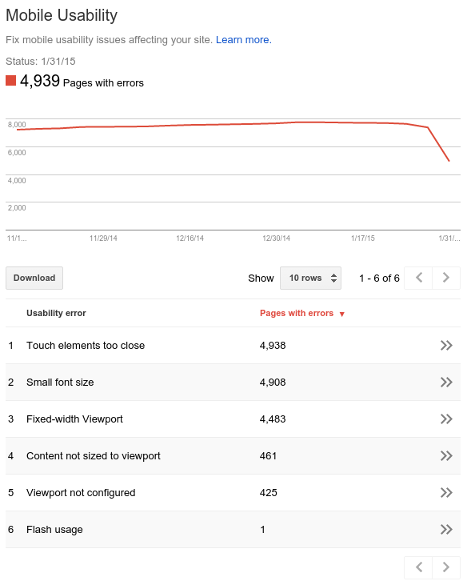 PHP类Web网站适应移动设备十贴士