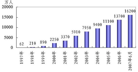 俞军：用我这么多年的经验理解“用户体验”