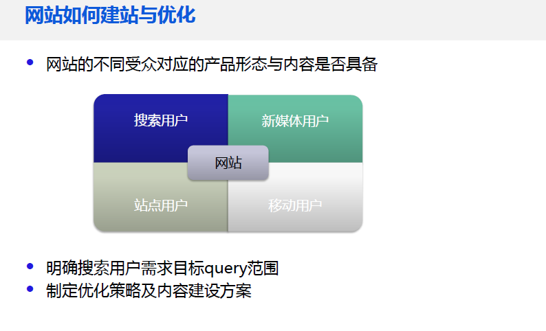 百度站长平台发布《新搜索时代的优化策略》