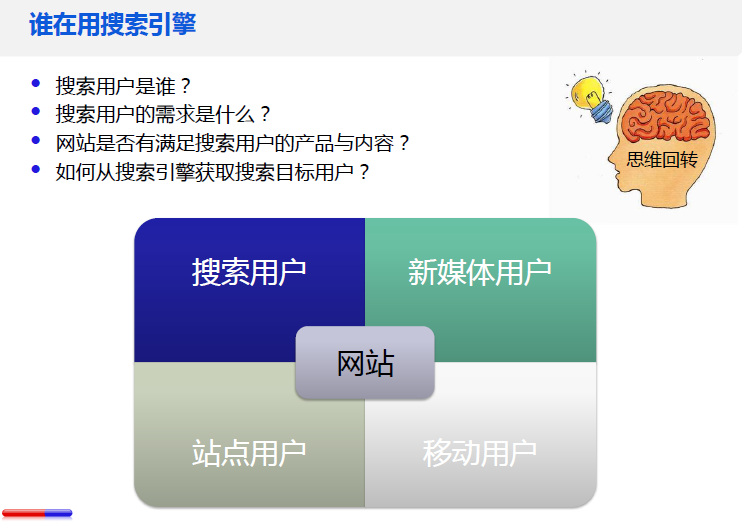 百度站长平台发布《新搜索时代的优化策略》