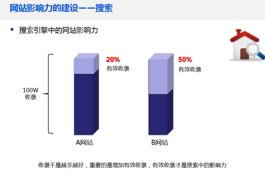 百度站长平台发布《新搜索时代的优化策略》