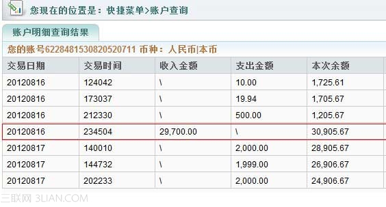 3个月打造3000流量女性站的方法和经历