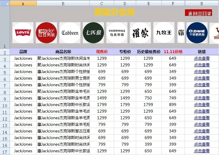 关于双11的淘宝客无节操赚钱干货