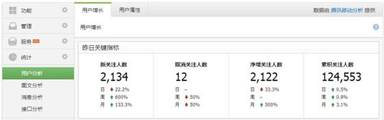 半年内微信粉丝10万的运营经验