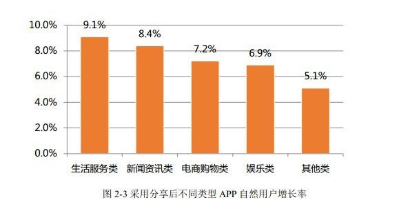 互联网进入“大众时代” 有一座富矿叫做QQ