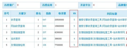 别忘了还有站长帮手