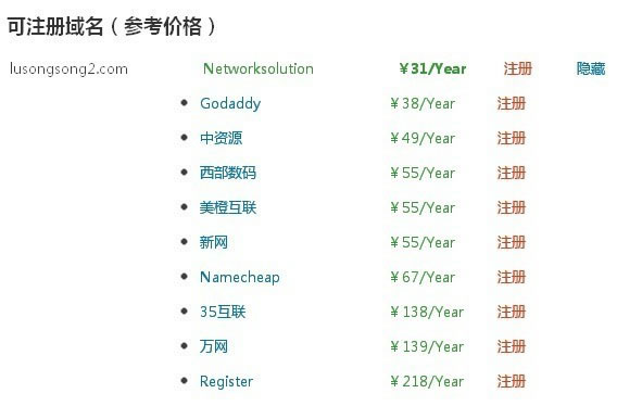 域名比价-让站长建站更省钱的工具