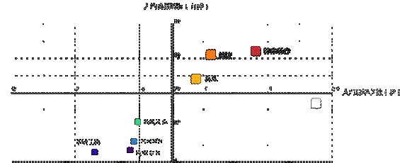 百度发布移动趋势报告：移动上网时长首超PC