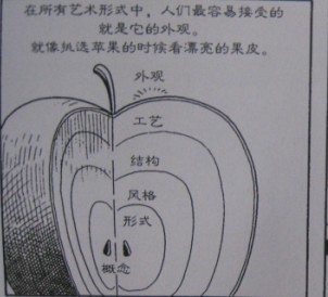 通过了解互联网的本质理清创业思路