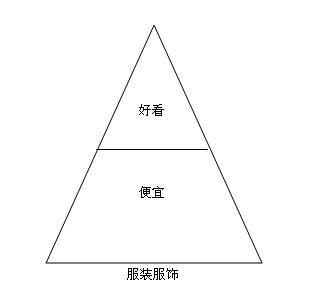 逛创始人白鸦谈导购：我们为什么需要导购