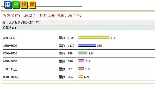 AppCan移动应用在线开发平台：Web开发者的逆袭