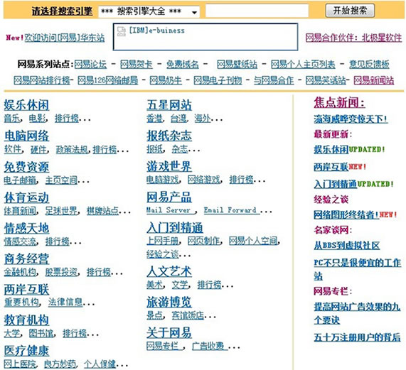 从网易首页变化看互联网15年变化