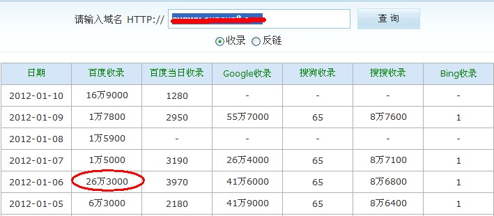 浅谈网站改版升级后三个快速处理死链接的方法