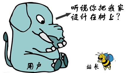 ¬ɣе2011껥¼