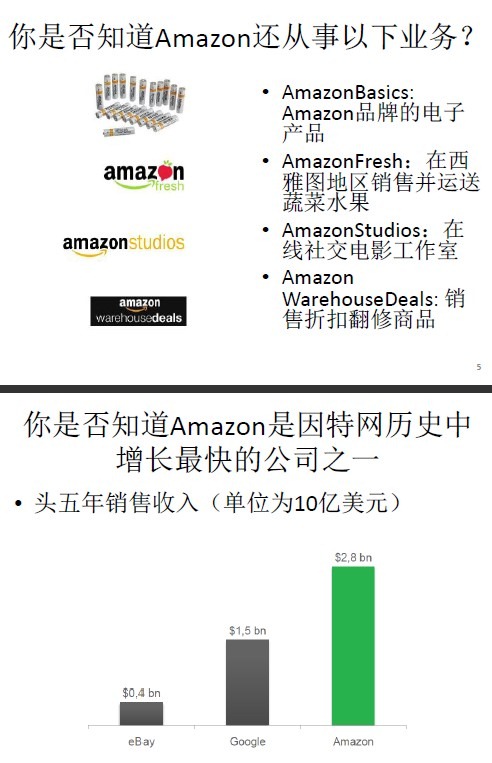 从战略到管理全面剖析涌动的巨头Amazon