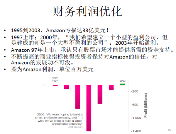 从战略到管理全面剖析涌动的巨头Amazon