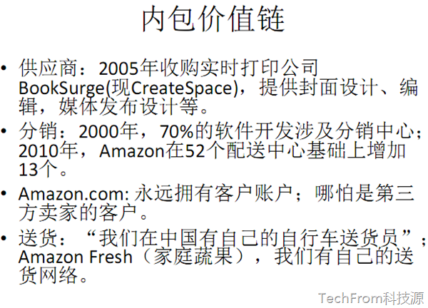 从战略到管理全面剖析涌动的巨头Amazon