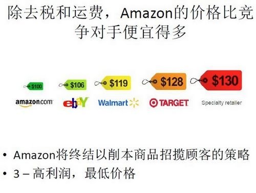 亚马逊帝国内幕:从战略到管理的全面剖析(上)