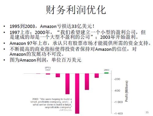 亚马逊帝国内幕:从战略到管理的全面剖析(上)