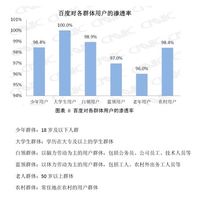 谈CNNIC的《2011年中国搜索引擎市场研究报告》