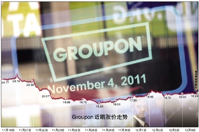 Groupon大跌“速冻”团购热度 模式不再被信任