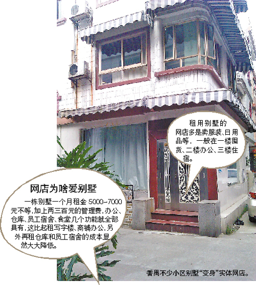 众多实体网店扎堆藏身别墅引小区住户抱怨