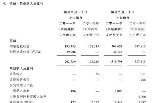 网龙向左 空中向右