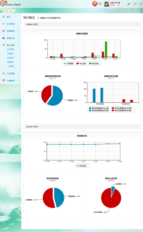 榨干新浪微博所有免费资源：实用工具详解(下