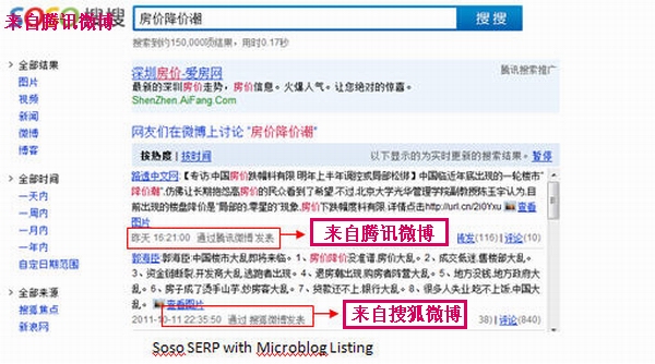 国内搜索与微博整合 百度、搜搜索引微博内容