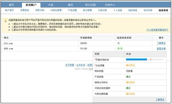 百度联盟推流量质量体系 设立星级奖罚机制