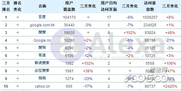 腾讯互联网时代的帝国版图