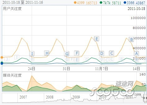 腾讯互联网时代的帝国版图