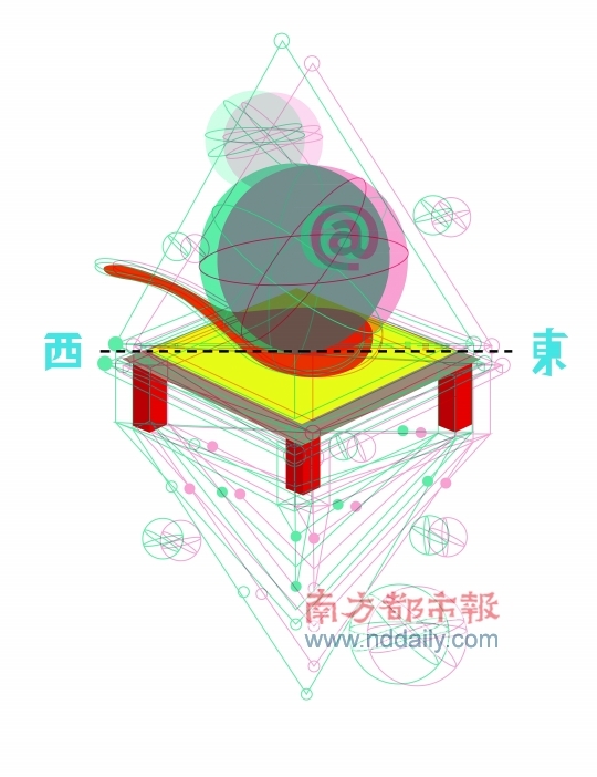 国外网站创意的中国“学徒”：跟跑与创新