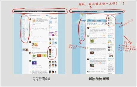 评论：新浪微博新版“借鉴”QQ空间的风险