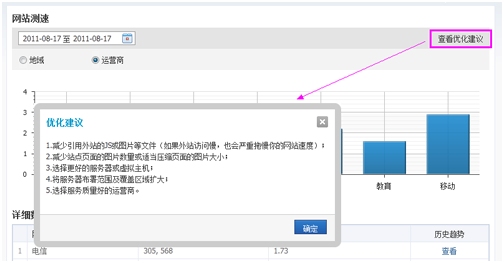 腾讯分析新功能“网站测速”上线