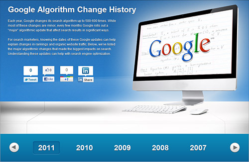 Seomoz：Google算法10年变迁史