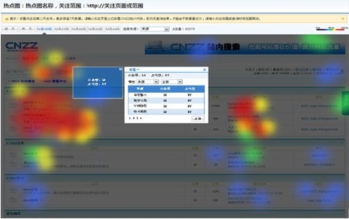 CNZZ站长统计“热点图”功能上线全面开放