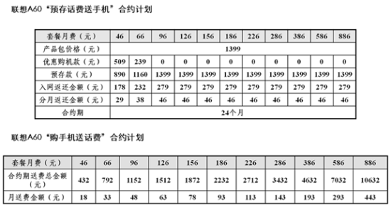 联想推出千元双卡智能手机Lenovo A60(图)