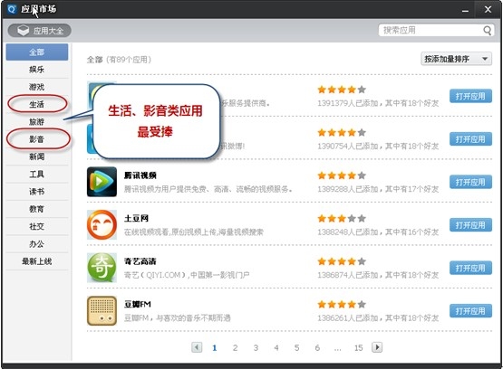 挖掘Q+热门应用榜 生活、影音最受捧