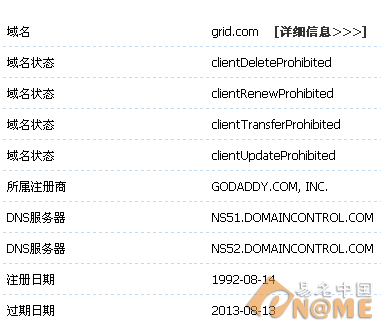 Grid.com域名交易上百万格子创造财富传奇