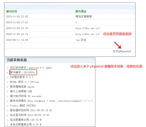 phpwind帐号通1.5 更新 微博功能更强大