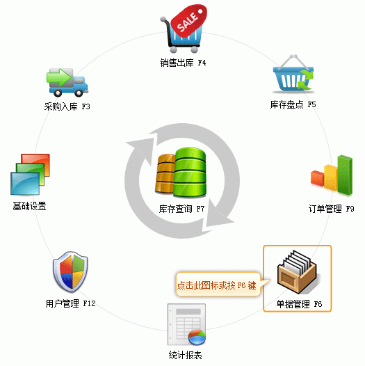 银狐库存管家库存单据管理图文教程