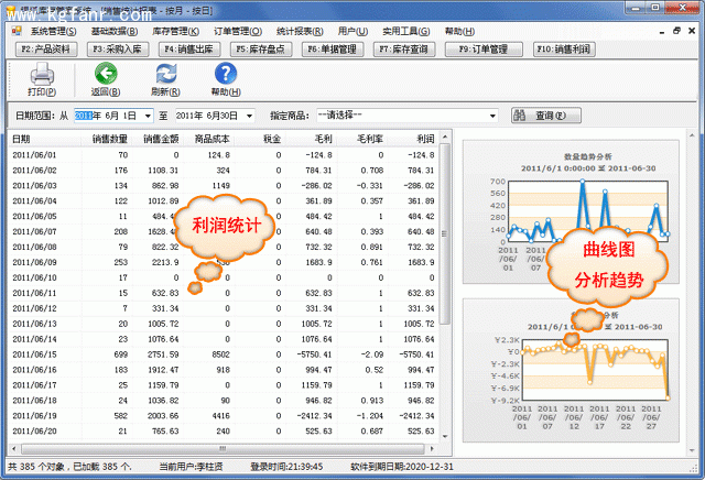 银狐库存管家统计报表图文教程