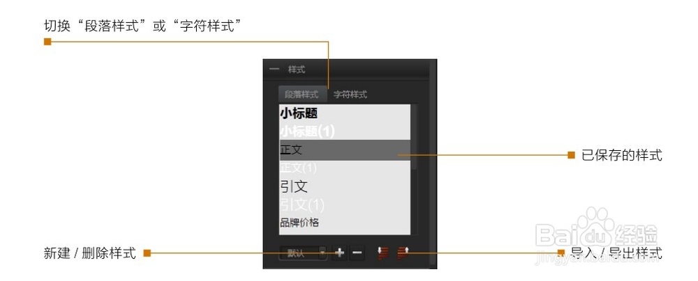 celluloid如何创建个性化段落字符样式