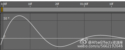 AE制作逼真的弹跳和缓冲效果