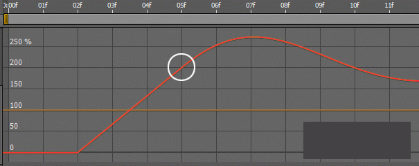 AE制作逼真的弹跳和缓冲效果